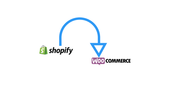 shopify to woocoomerce
